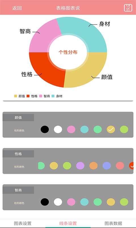 表格图表说app图片1