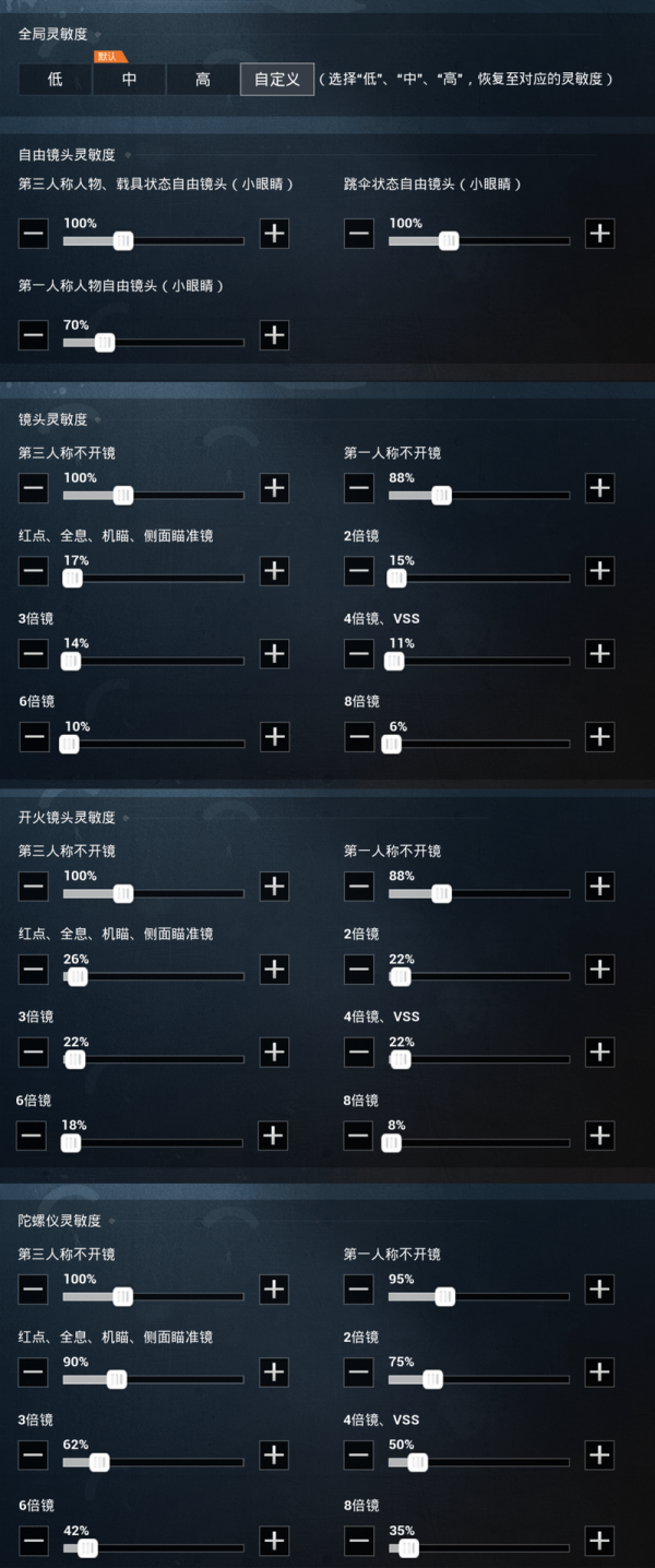 和平精英s17最强灵敏度图片