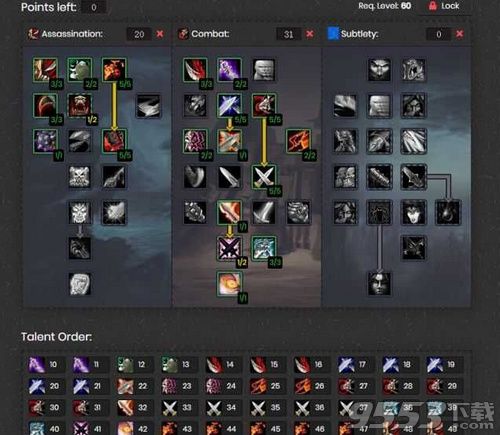 魔兽世界怀旧服盗贼升级天赋怎么加点 盗贼升级天赋加点推荐