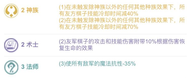 多多自走棋神术法阵容需要什么英雄？