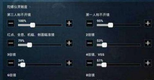 和平精英ss4赛季灵敏度怎么调整 ss4赛季最新灵敏度设置推荐