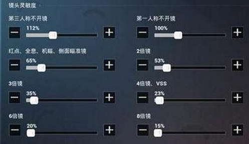 和平精英ss4赛季灵敏度怎么调整 ss4赛季最新灵敏度设置推荐