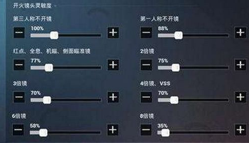 和平精英ss4赛季灵敏度怎么调整 ss4赛季最新灵敏度设置推荐