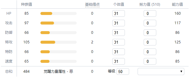 熔蚁兽进化图片