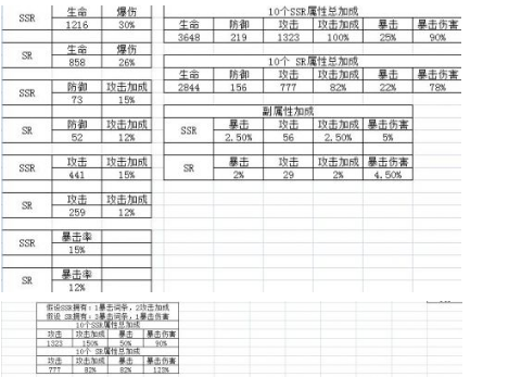 山海镜花什么灵器比较强